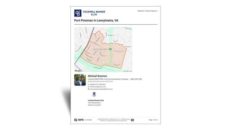 Port Potomac Market Trends Data Report Image